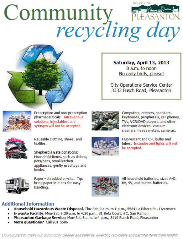 Community Recycling Day